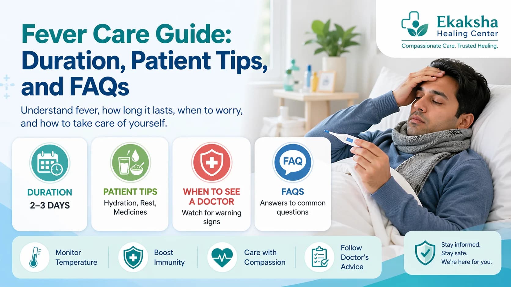 Best Fever Treatment in Noida: Care Guide & FAQs